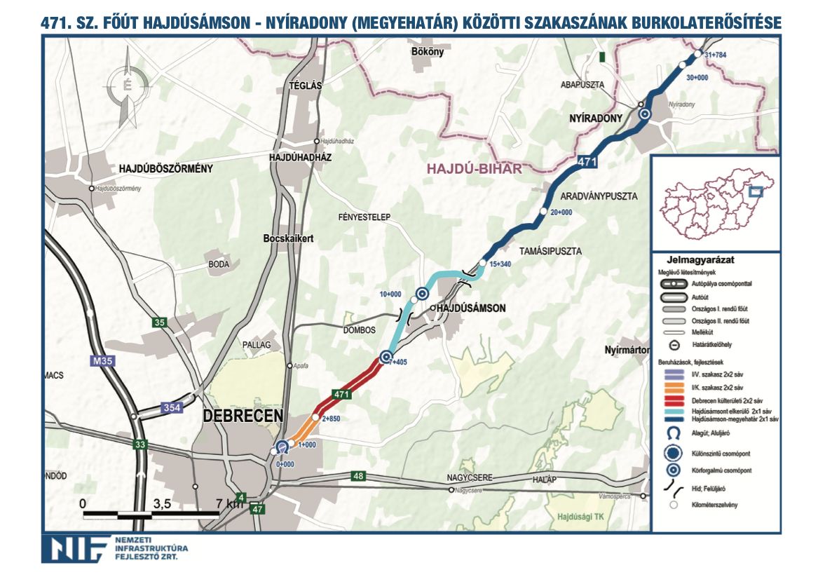 megkezdodik-a-471-sz-fout-hajdusamson-elkerulo-epitese