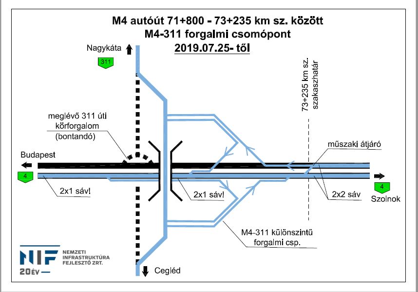 rovid-ideju-forgalom-korlatozas-varhato-az-m4-ullo-cegled-kozotti-szakaszan